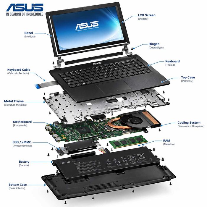 ASUS F551M --- Não Arranca