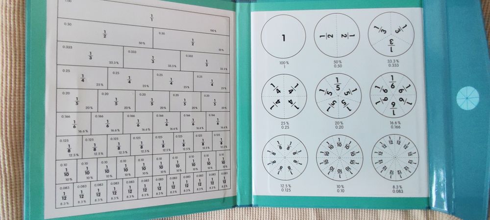 Magnetyczny zeszyt do nauki ułamków