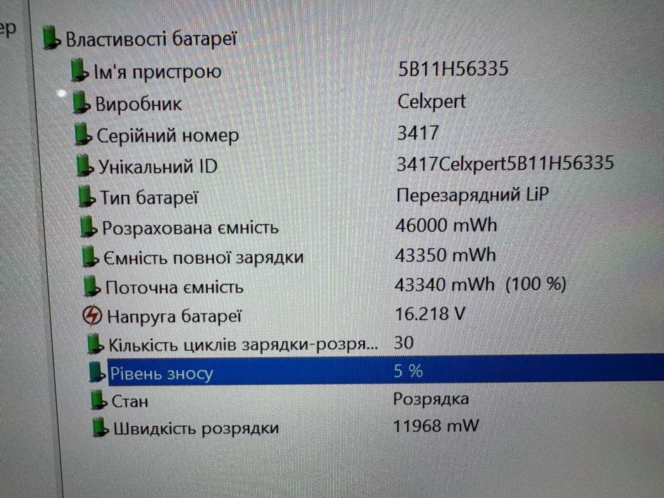 Ноутбук Lenovo ThinkPad L13 Yoga Gen 4 | i5-1345U | 16/1ТБ | FHD IPS