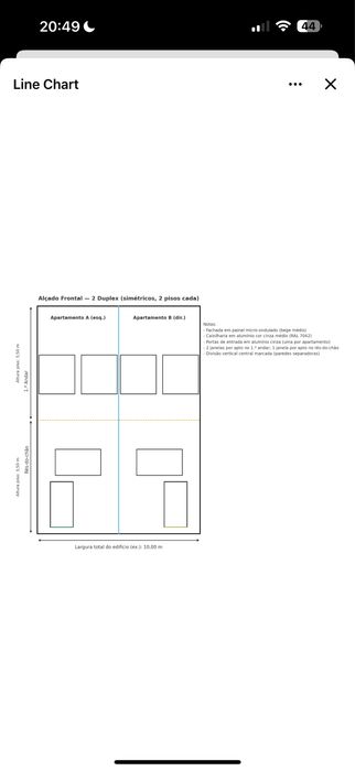 Edificio para remodelação e/ou alteração utilização.