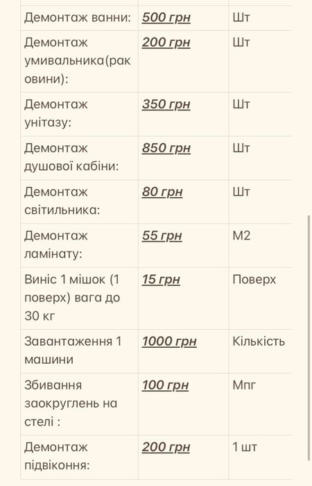 Послуги демонтажників