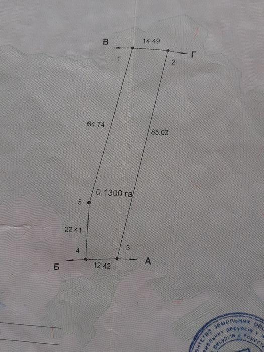 Земельна  ділянка