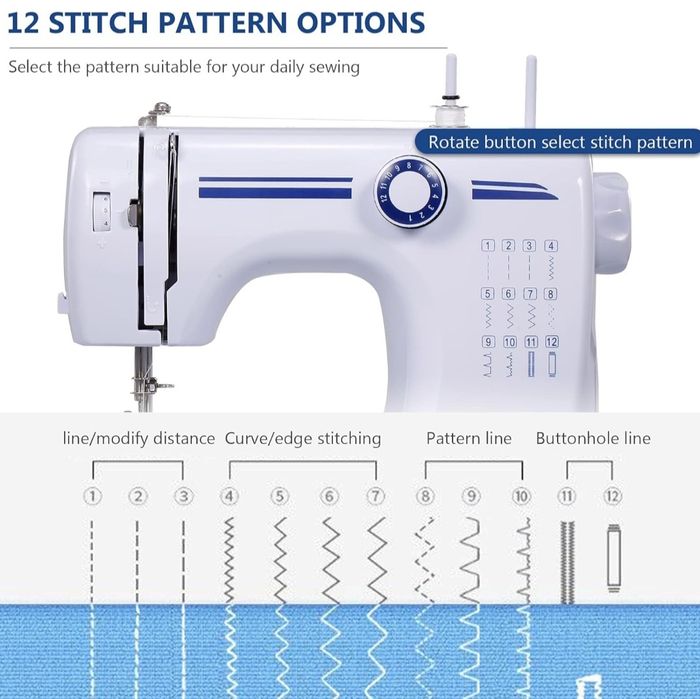 Швейна машинка для дому