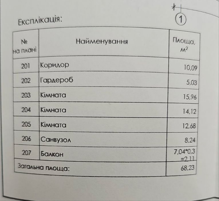 Продаж таунхусів біля Обл.Лікарні/Німецького озера. Розт. до 2х років