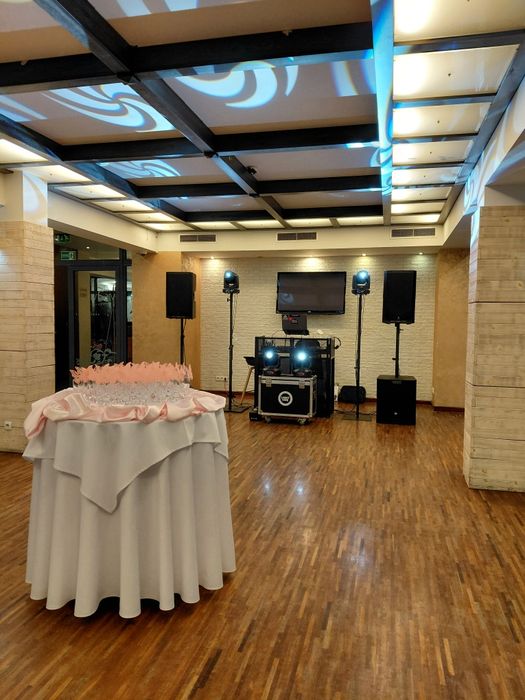 Dj na imprezy Urodziny 18 30 40  integracyjne , wolne terminy