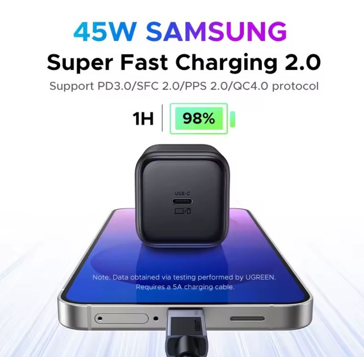 Зарядний пристрій Ugreen 45w. Швидка зарядка. Оригінал