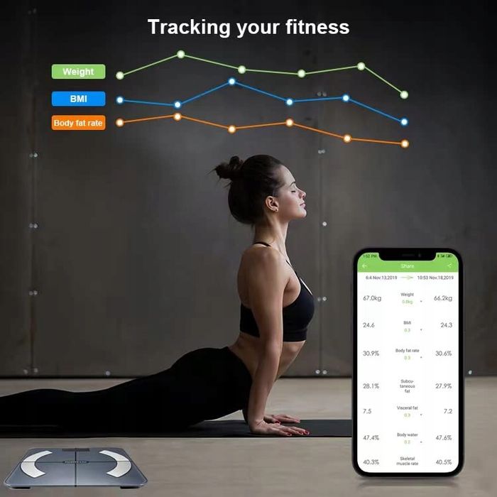 Healthkeep Waga Łazienkowa Smart
