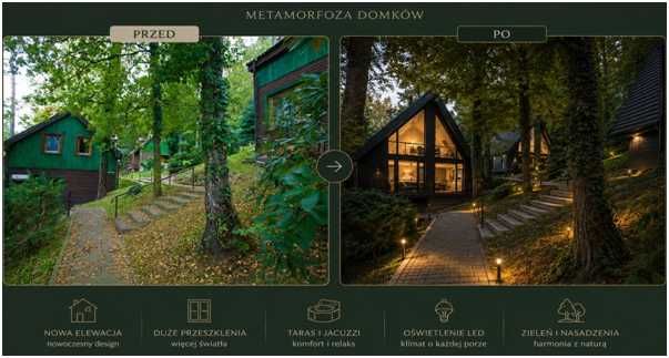 Na sprzedaż domek letniskowy nad jeziorem