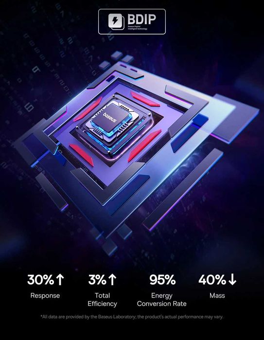 Зарядний пристрій Baseus Digital GaN Desktop Fast Charger 240W