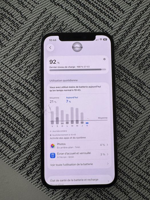 Iphone 12 pro 128Gb