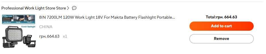 Прожектор Makita Grоsser Grand Procraft ТЕХ.АС з USB  18B