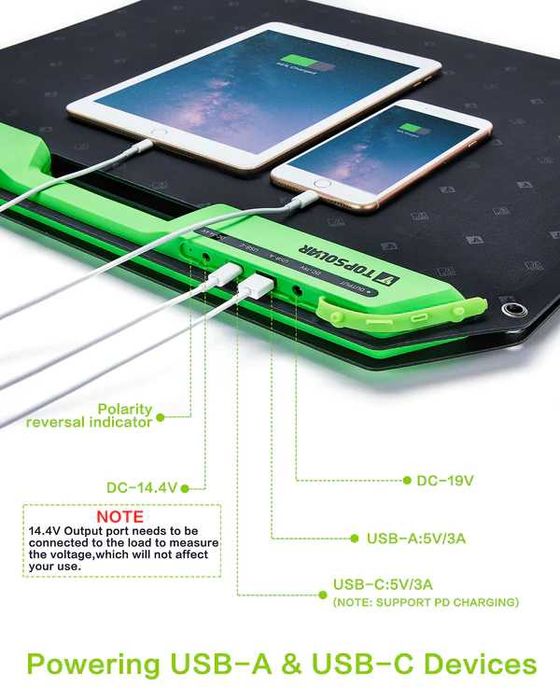 Topsolar SolarFolio100 / 100W   60/ 60W складная солнечная панель