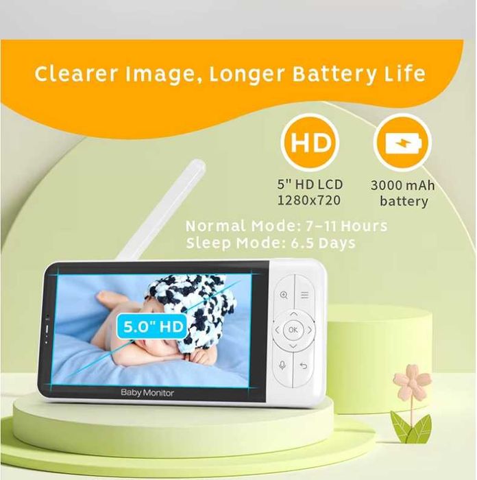 Видеоняня беспроводная НОВИНКА! Baby Monitor 6T HD с поворотной камеро