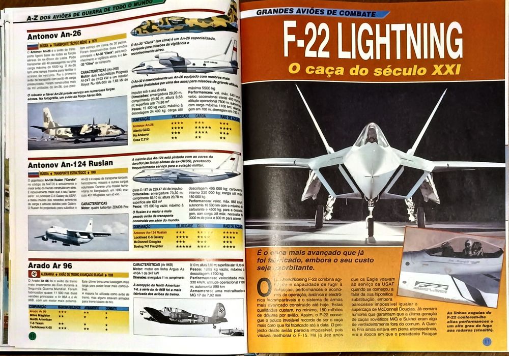 Livros de Aviões de Guerra mais um livro de Manual de Modelismo Aéreo