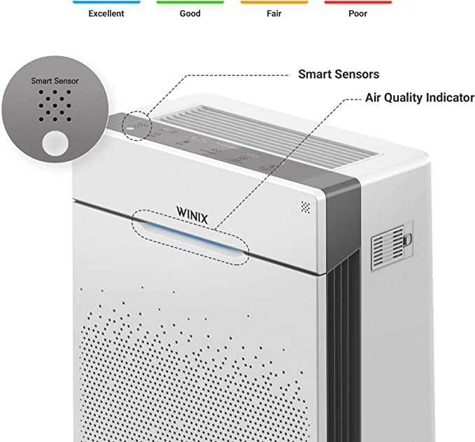 Purificador de ar WINIX ZERO Pro