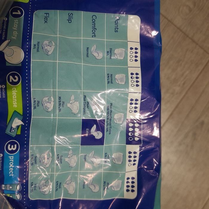 Анатомічні прокладки Tena extra 6+ крапель.