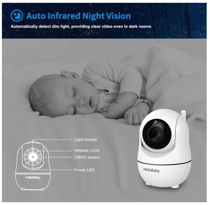 Niania elektroniczna obrotowa HelloBaby HB66Pro