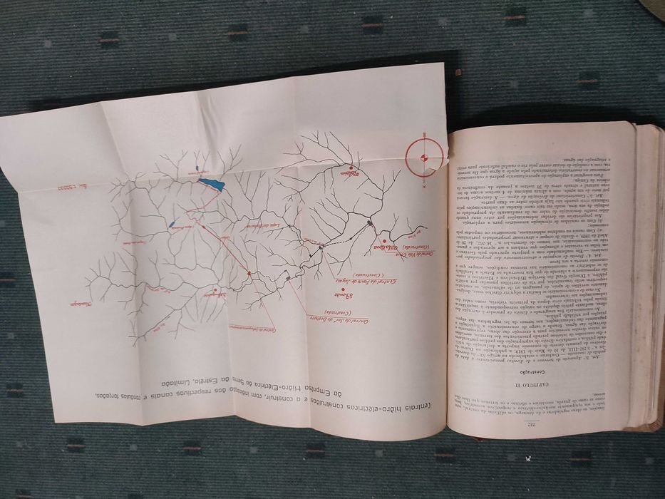 Anuário dos Serviços Hidráulicos - 1936