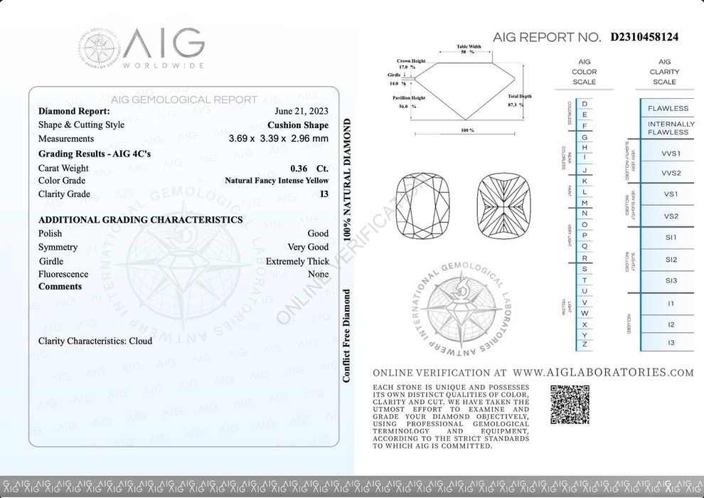 Diament Naturalny 0.36ct | Intensywny KANARKOWY (Fancy Intense) | AIG