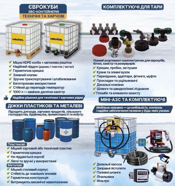 Єврокуби бочки адблю