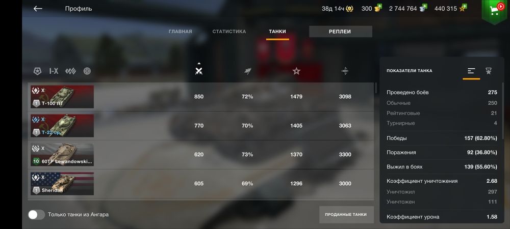 Продам аккаунт wot blitz