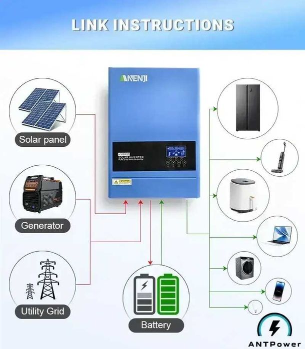 Гібридний інвертор Anenji ANJ-6200W-48V-WIFI