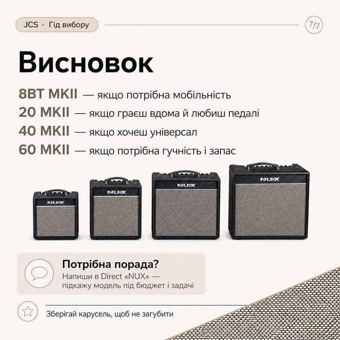 Комбо NUX Mighty 8BT MKII/ 20BT MKII / 40BT та 60BT MKII