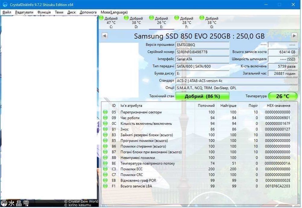 Samsung SSD 2.5" 250GB 850 EVO ССД для ПК