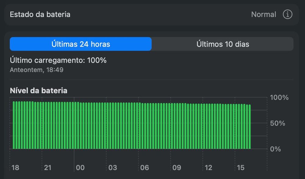 MacBook Air M1 Silver Como Novo