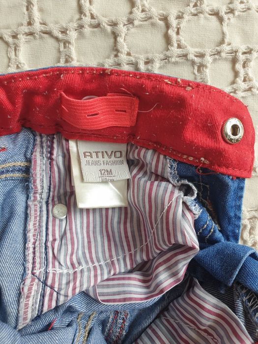 Джинсові шорти ..