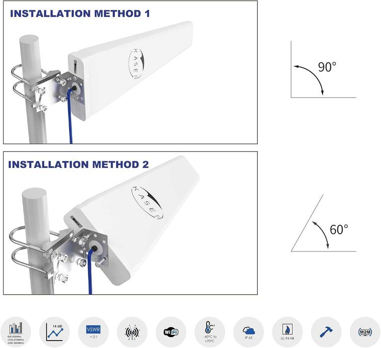KASER Antena LPDA 4G 5G LTE Zewnętrzna kierunkowa 698-2700 | 3300-3800 MHz