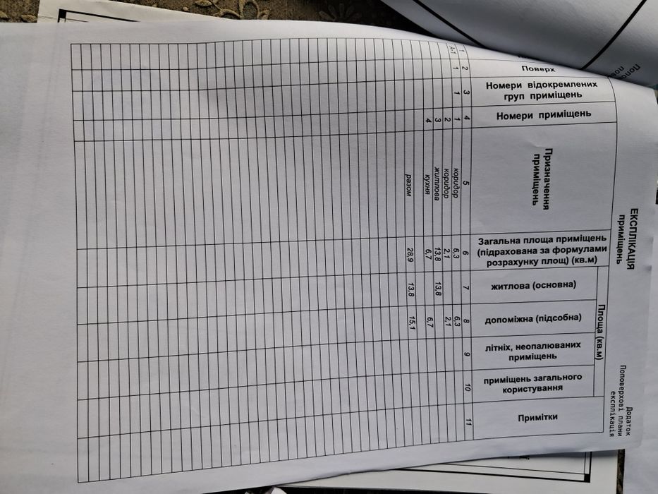 Терміново продається будинок не далеко від Хмельницького
