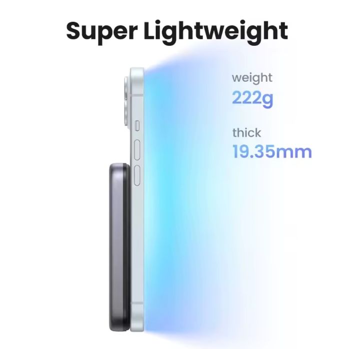 Беспроводной повербанк UGREEN MagFlow PB773 30W, PB763 20W