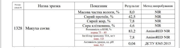 Макух соєвий власного виробництва