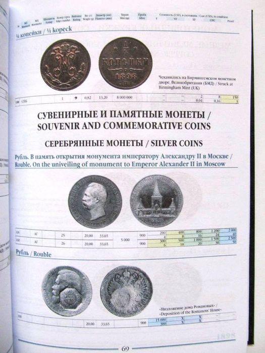 Srebne,medzane monety okresu panowania Mikołaja II: Katalog-informator