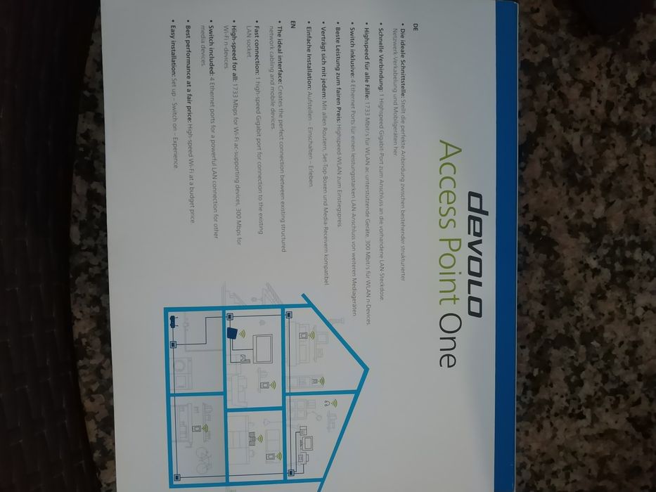 Devolo Access Point One64750781615489121