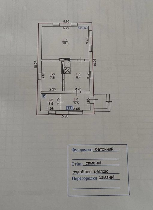 Продаж будинку в с. Рокитне
