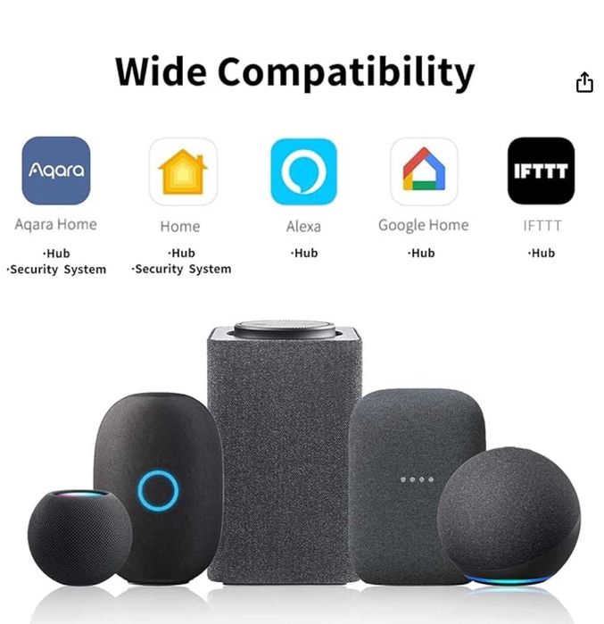 Aqara Hub E1 Gateway Zigbee 3.0 | Nova