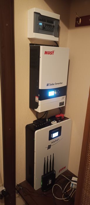 Підключення та налаштування інверторів та гібридних станцій .