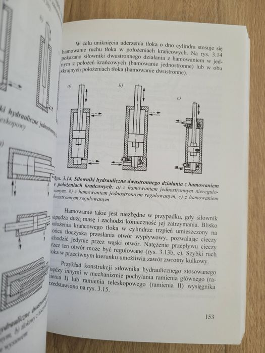 W. Skrzymowski Żurawie przeładunkowe. Budowa i eksploatacja.