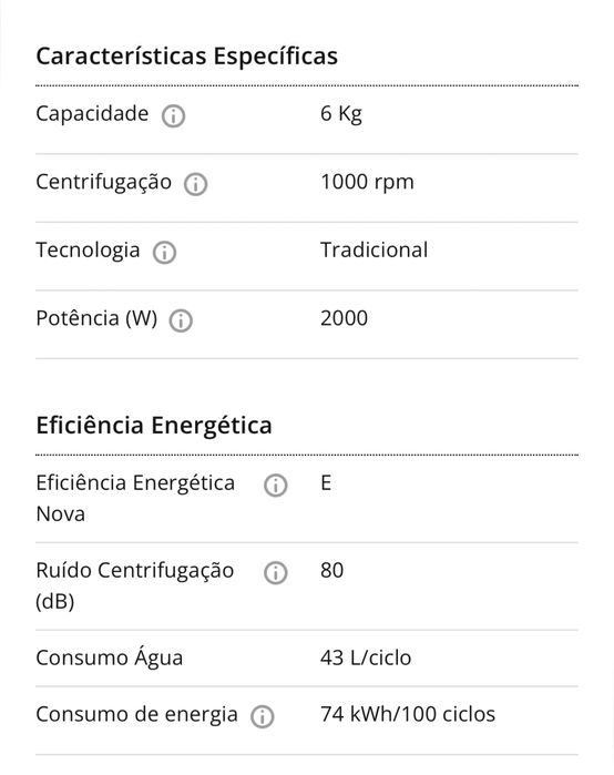 NOVO VALOR 80€ - Máquina de Lavar Roupa KUNFT 6kg