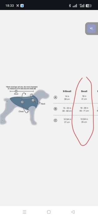 Пальто для собак Kurgo North Country із світлодіодним маяком