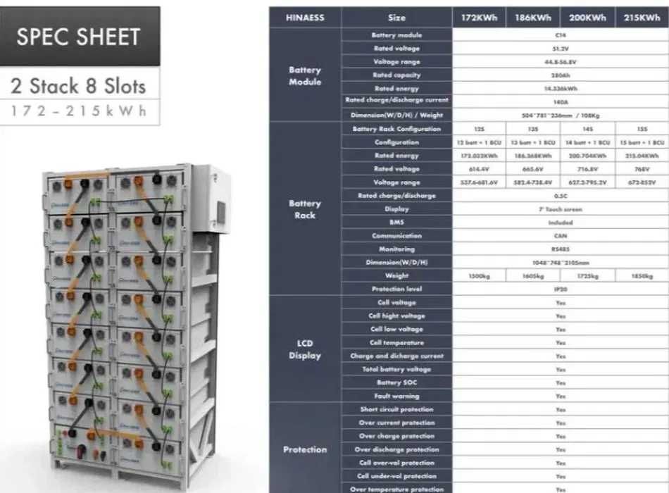 Zestaw Magazyn + Inwerter HV (240 kW + 215 kWh)
