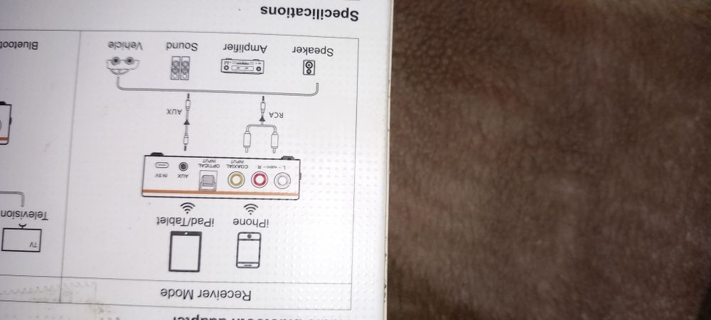 Odbiornik Bluetooth
