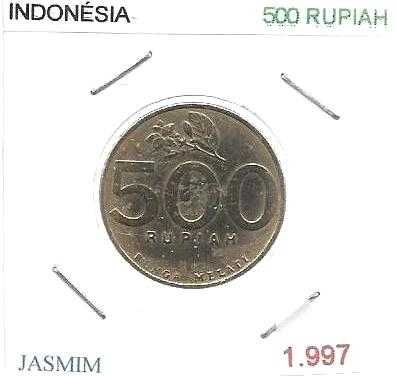 Indonésia - - - - - Moedas