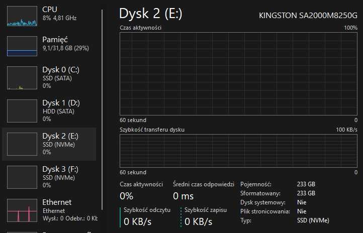 Komputer I5-13600KF, 32 GB RAM, 3 TB, 1000W