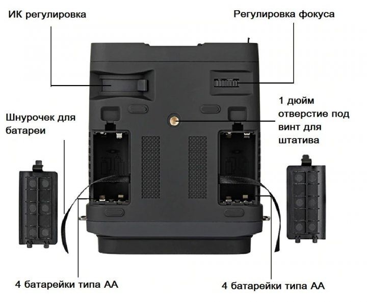 Цифровий прилад нічного бачення Widgameplus WG500B 1080P HD 10.8X31