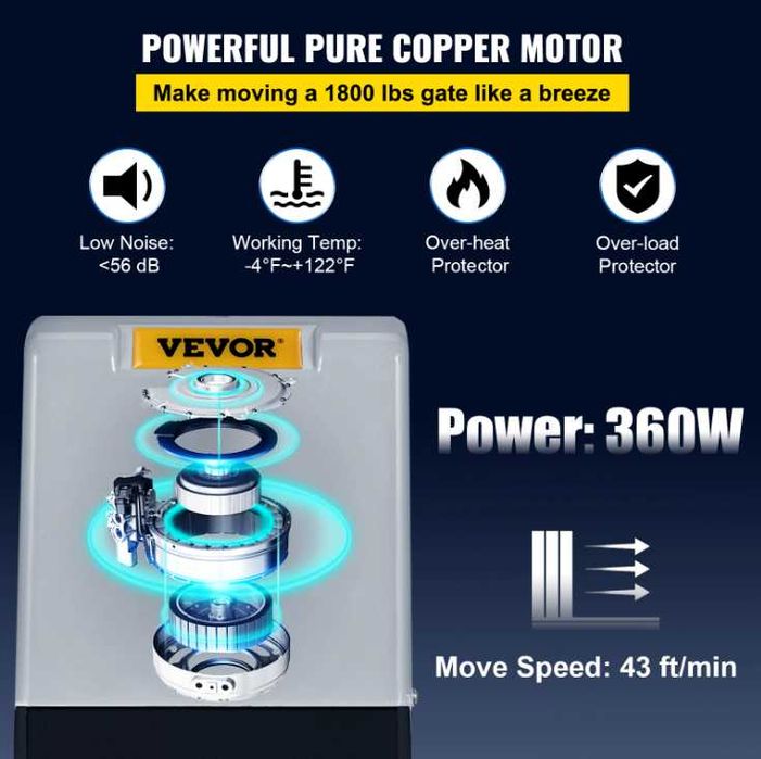 Motor portão deslizante novo