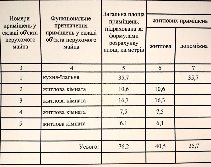 Продам дом 76.2м глин/кирп у. Широковская д.109 УЧАСТОК 4сот Трампарк!