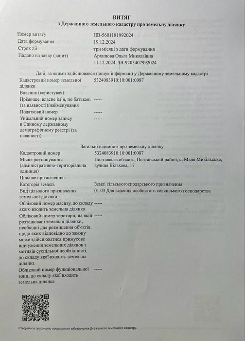 Продаж земельної ділянки в с. мале Микільське